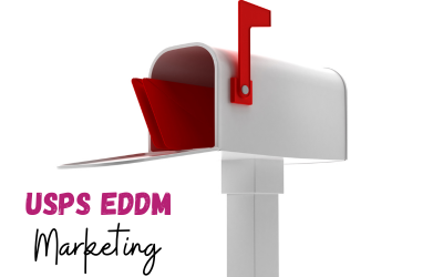 How to use USPS EDDM to promote your small business (free flowchart & checklist)